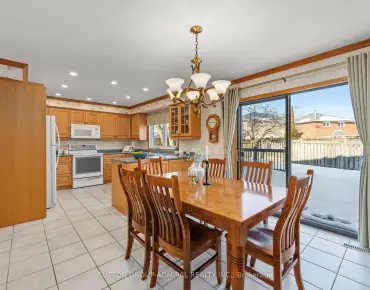 73 Crystal Dr <a href='https://luckyalan.com/community.php?community=Richmond Hill:Mill Pond'>Mill Pond, Richmond Hill</a> 4 beds 3 baths 2 garage $1.49M
