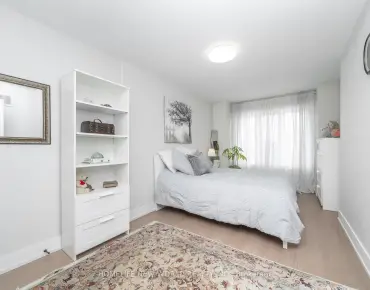 24 Christephen Cres <a href='https://luckyalan.com/community.php?community=Richmond Hill:Rouge Woods'>Rouge Woods, Richmond Hill</a> 4 beds 4 baths 1 garage $1.25M
