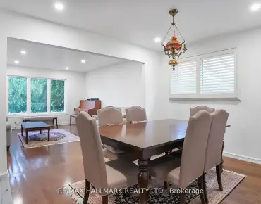 22 Avondale Cres Aurora Village, Aurora 4 beds 3 baths 2 garage $1.28M
