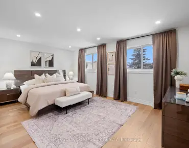 
Lundy's  Huron Heights-Leslie Valley, Newmarket 2 beds 2 baths 1 garage $729.9K