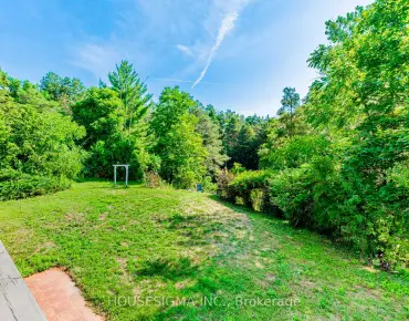 
9 Civobel Dr Bayview Southeast, Aurora 4 beds 7 baths 4 garage $6M