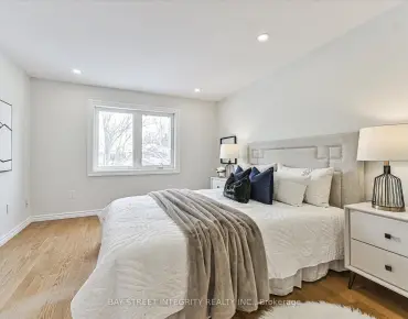 
187 Dundas Way <a href='https://luckyalan.com/community.php?community=Markham:Greensborough'>Greensborough, Markham</a> 4 beds 4 baths 1 garage $799.8K