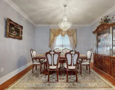 
116 Emery Hill Blvd <a href='https://luckyalan.com/community.php?community=Markham:Berczy'>Berczy, Markham</a> 3 beds 4 baths 2 garage $1.349M