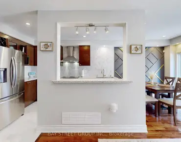 
170 Fallharvest Way Stouffville, Whitchurch-Stouffville 5 beds 5 baths 2 garage $1.499M