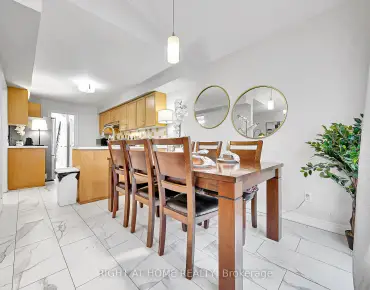 
Canada Dr <a href='https://luckyalan.com/community.php?community=Vaughan:Vellore Village'>Vellore Village, Vaughan</a> 3 beds 3 baths 1 garage $1.139M