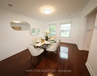 
Durie Lane <a href='https://luckyalan.com/community.php?community=Markham:Aileen-Willowbrook'>Aileen-Willowbrook, Markham</a> 3 beds 3 baths 1 garage $1.099M