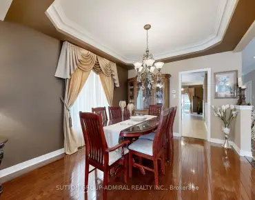 
Sunnypoint  Huron Heights-Leslie Valley, Newmarket 3 beds 2 baths  garage $798.8K