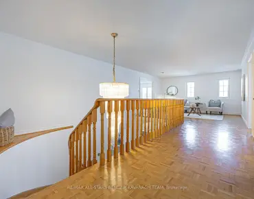 
366 MAIN St N Old Markham Village, Markham 3 beds 2 baths 1 garage $1.35M