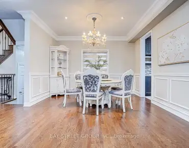 
Bobby Locke  Ballantrae, Whitchurch-Stouffville 2 beds 3 baths 2 garage $1.45M