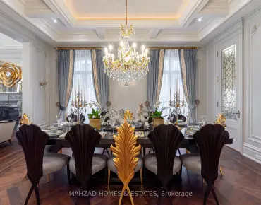 8 Townwood Dr Jefferson, Richmond Hill 3 beds 3 baths 1 garage $1.089M