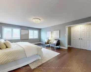 
19 Mermot Ln Headford Business Park, Richmond Hill 4 beds 4 baths 2 garage $1.288M