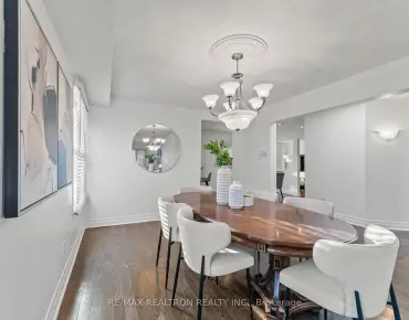 
Mapes Ave <a href='https://luckyalan.com/community.php?community=Vaughan:West Woodbridge'>West Woodbridge, Vaughan</a> 5 beds 4 baths 2 garage $1.658M