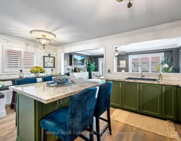 
Kingston  Bristol-London, Newmarket 3 beds 4 baths 2 garage $1.388M