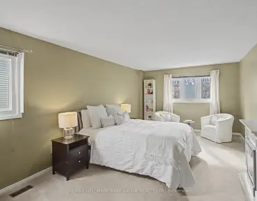 
1240 Wellington St E Bayview Northeast, Aurora 4 beds 3 baths 2 garage $1.168M