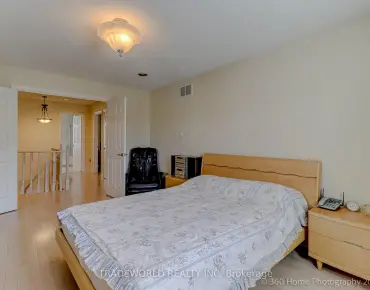 
Old Wellington St <a href='https://luckyalan.com/community.php?community=Markham:Bullock'>Bullock, Markham</a> 3 beds 3 baths 2 garage $888.888K