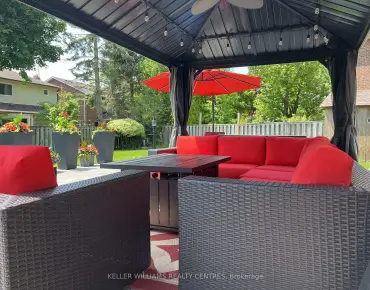 
Spring Meadow  <a href='https://luckyalan.com/community.php?community=Markham:Cornell'>Cornell, Markham</a> 3 beds 3 baths 2 garage $1.215M