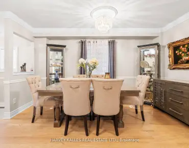 
Craigleith  Oak Ridges Lake Wilcox, Richmond Hill 4 beds 4 baths 2 garage $1.799M