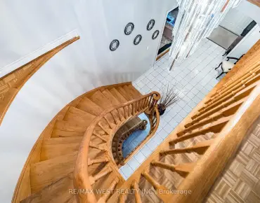 
27 Opera Pl N <a href='https://luckyalan.com/community.php?community=Vaughan:East Woodbridge'>East Woodbridge, Vaughan</a> 3 beds 3 baths 1 garage $1.248M