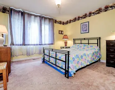 
Maplebank  Stouffville, Whitchurch-Stouffville 4 beds 5 baths 2 garage $1.599M