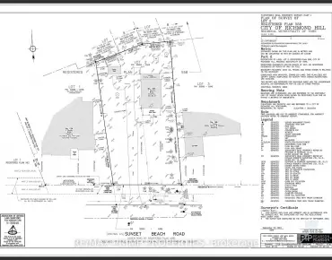 
26 Carnoustie Cres Jefferson, Richmond Hill 4 beds 4 baths 2 garage $1.498M