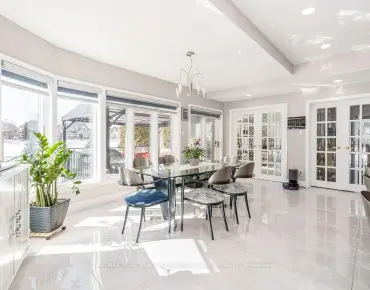 
2 Jennings Gate Victoria Manor-Jennings Gate, Markham 5 beds 7 baths 3 garage $3.5M
