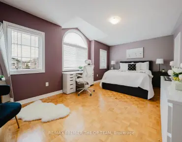 55 Chiffon St Steeles West Industrial, Vaughan 3 beds 3 baths 1 garage $875K