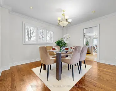 
89 Sanderson Rd <a href='https://luckyalan.com/community.php?community=Markham:Cachet'>Cachet, Markham</a> 3 beds 4 baths 1 garage $1.028M