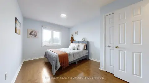 Markham real estate
