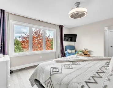 
Duncombe Lane <a href='https://luckyalan.com/community.php?community=Richmond Hill:South Richvale'>South Richvale, Richmond Hill</a> 4 beds 4 baths 1 garage $1.36M
