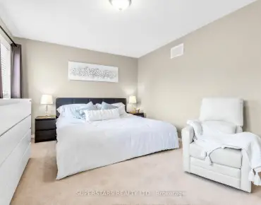 153 Willowbrook Rd <a href='https://luckyalan.com/community.php?community=Markham:Aileen-Willowbrook'>Aileen-Willowbrook, Markham</a> 4 beds 4 baths 2 garage $1.299M