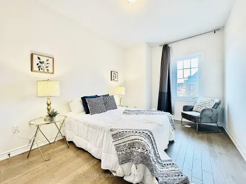 Markham real estate