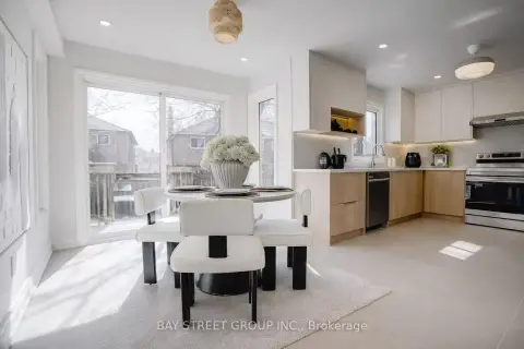 Markham real estate