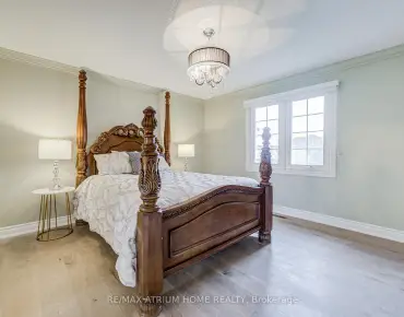 21 Westcliffe Cres Jefferson, Richmond Hill 3 beds 3 baths 1 garage $1.147M