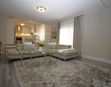 
15 Toporowski Ave <a href='https://luckyalan.com/community.php?community=Richmond Hill:Rouge Woods'>Rouge Woods, Richmond Hill</a> 4 beds 4 baths 2 garage $1.688M