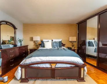 375 Stony Hill Blvd Rural Markham, Markham 4 beds 4 baths 1 garage $1.184M