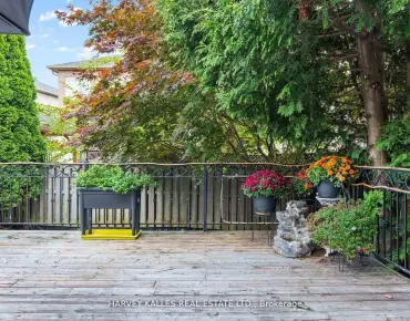 7 Sweet Gale Cres Rural Richmond Hill, Richmond Hill 5 beds 4 baths 2 garage $1.599M