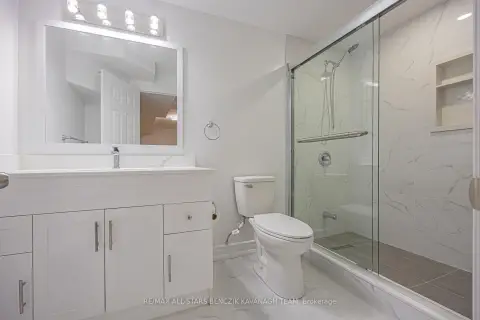 Markham real estate