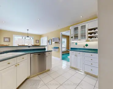 5 Reddington Rd Cedarwood, Markham 3 beds 3 baths 1 garage $1.15M