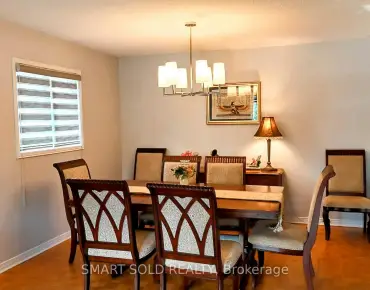 55 Riverside Blvd Uplands, Vaughan 4 beds 4 baths 2 garage $2.399M