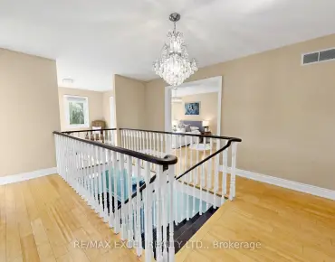 
106 Duncan Rd <a href='https://luckyalan.com/community.php?community=Richmond Hill:Langstaff'>Langstaff, Richmond Hill</a> 4 beds 3 baths 2 garage $1.988M