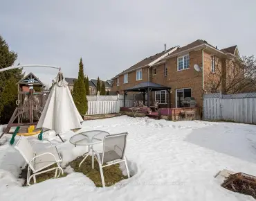 
117 Lucas St <a href='https://luckyalan.com/community.php?community=Richmond Hill:Mill Pond'>Mill Pond, Richmond Hill</a> 2 beds 1 baths  garage $750K