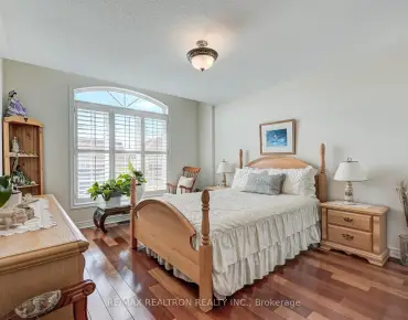 
10243 Huntington Rd <a href='https://luckyalan.com/community.php?community=Vaughan:Kleinburg'>Kleinburg, Vaughan</a> 3 beds 3 baths 2 garage $999K