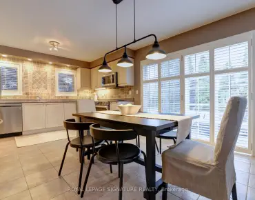 
29 Night Sky Crt <a href='https://luckyalan.com/community.php?community=Richmond Hill:Observatory'>Observatory, Richmond Hill</a> 5 beds 7 baths 2 garage $3.388M