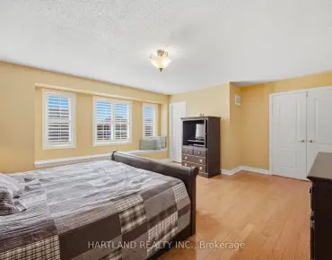 
Aitken Circ <a href='https://luckyalan.com/community.php?community=Markham:Unionville'>Unionville, Markham</a> 4 beds 4 baths 2 garage $2.398M