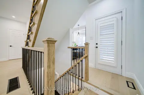 Markham real estate