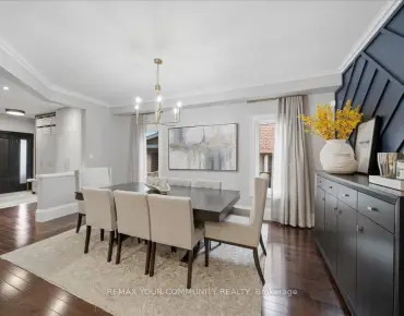 
Eleanor  <a href='https://luckyalan.com/community.php?community=Richmond Hill:South Richvale'>South Richvale, Richmond Hill</a> 4 beds 4 baths 2 garage $1.375M