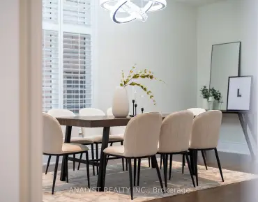 
39 Pantano Dr <a href='https://luckyalan.com/community.php?community=Vaughan:Patterson'>Patterson, Vaughan</a> 4 beds 4 baths 2 garage $1.749M