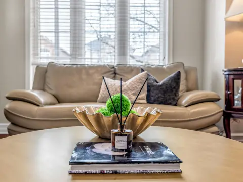 Markham real estate