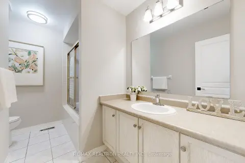 Markham real estate