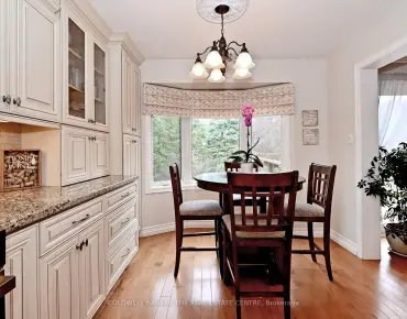 
9 Black Crt Hills of St Andrew, Aurora 5 beds 6 baths 3 garage $3.495M